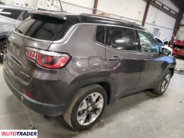 Jeep Compass 2020 2 Jeep Compass 2020 2