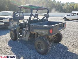 Polaris Pozostałe 2022 Polaris Pozostałe 2022
