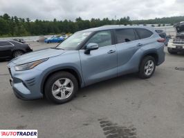 Toyota Highlander 2023 2 Toyota Highlander 2023 2