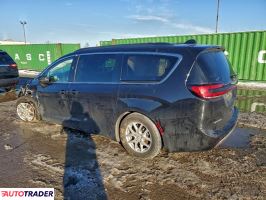 Chrysler Pacifica 2022 3