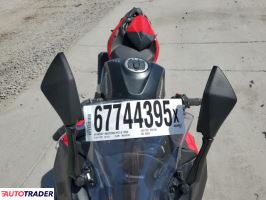 Kawasaki Pozostałe 2025 Kawasaki Pozostałe 2025