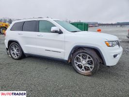 Jeep Grand Cherokee 2020 3