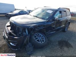 Jeep Grand Cherokee 2020 3 Jeep Grand Cherokee 2020 3