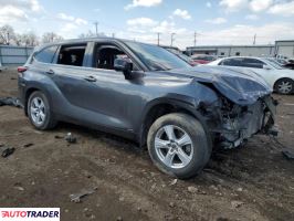 Toyota Highlander 2022 2 Toyota Highlander 2022 2