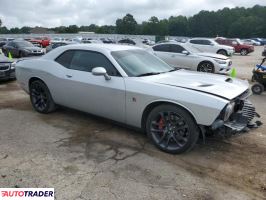Dodge Challenger 2020 6 Dodge Challenger 2020 6