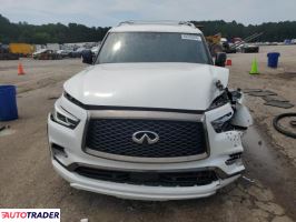 Infiniti Pozostałe 2021 5 Infiniti Pozostałe 2021 5
