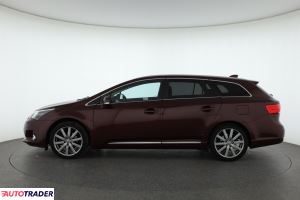 Toyota Avensis 2014 2.0 150 KM