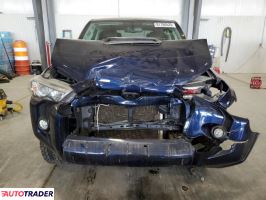 Toyota Pozostałe 2019 4 Toyota Pozostałe 2019 4