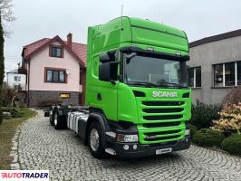 Scania 2015