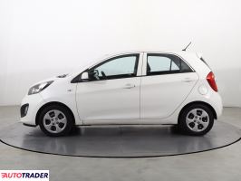 Kia Picanto 2012 1.0 68 KM