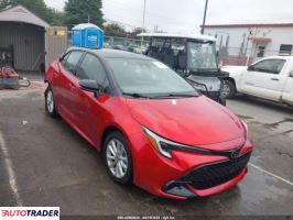 Toyota Corolla - zobacz ofertę