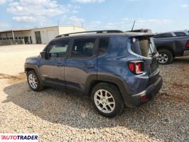Jeep Renegade 2020 2