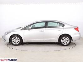 Honda Civic 2014 1.8 139 KM Honda Civic 2014 1.8 139 KM