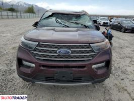Ford Explorer 2022 3 Ford Explorer 2022 3