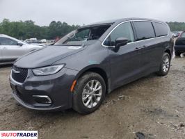 Chrysler Pacifica 2023 3