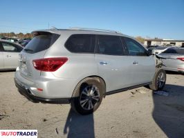 Nissan Pathfinder 2019 3