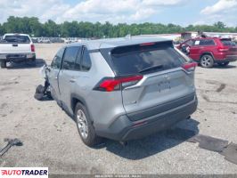 Toyota Pozostałe 2022 2 Toyota Pozostałe 2022 2