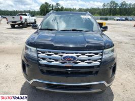 Ford Explorer 2019 3 Ford Explorer 2019 3
