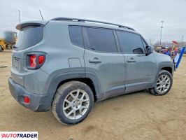 Jeep Renegade 2020 2
