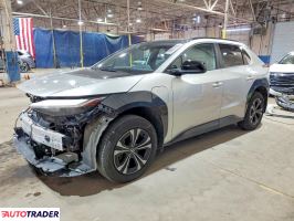 Toyota Pozostałe 2024