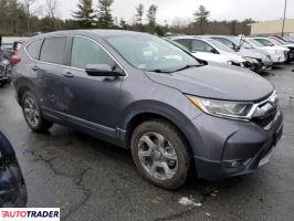 Honda CR-V 2019 1