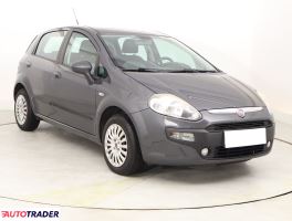 Fiat Panda - zobacz ofertę