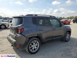 Jeep Renegade 2020 2