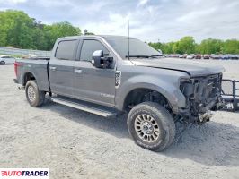 Ford Pozostałe 2022 6