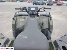 Polaris Sportsman 2023