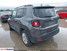 Jeep Renegade 2020 2 Jeep Renegade 2020 2