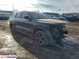 Jeep Grand Cherokee 2020 3