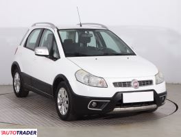 Fiat Sedici - zobacz ofertę