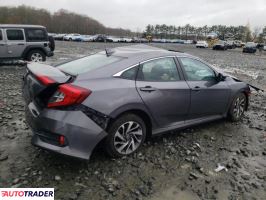 Honda Civic 2018 2