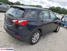 Chevrolet Equinox 2021 1 Chevrolet Equinox 2021 1