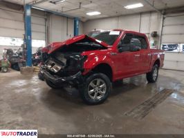 Ford Pozostałe 2020 5 Ford Pozostałe 2020 5