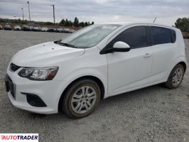Chevrolet Pozostałe 2020 1 Chevrolet Pozostałe 2020 1