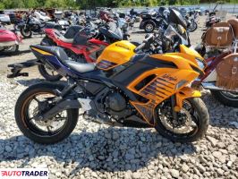 Kawasaki Pozostałe 2025 Kawasaki Pozostałe 2025