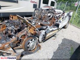 Ford Pozostałe 2023 3 Ford Pozostałe 2023 3