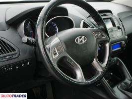 Hyundai ix35 2013 2.0 184 KM
