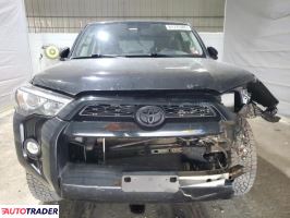Toyota Pozostałe 2019 4 Toyota Pozostałe 2019 4