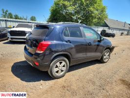 Chevrolet Trax 2021