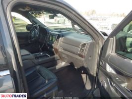 Ford Expedition 2020 3