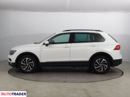 Volkswagen Tiguan 2019 2.0 147 KM