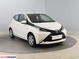 Toyota Aygo - zobacz ofertę