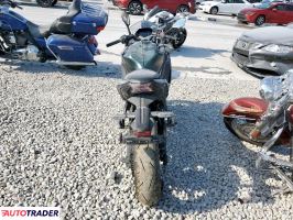 Kawasaki Pozostałe 2025