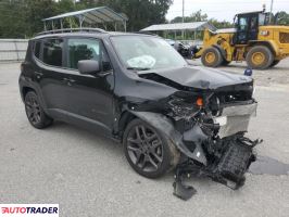 Jeep Renegade 2021 2