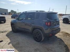 Jeep Renegade 2023 1