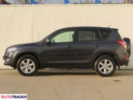 Toyota RAV 4 2011 2.0 155 KM Toyota RAV 4 2011 2.0 155 KM