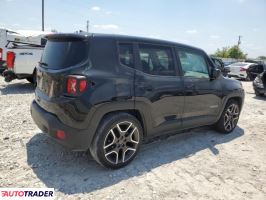 Jeep Renegade 2021 2