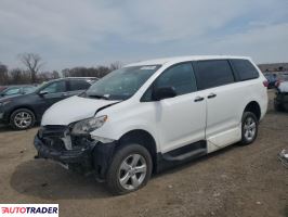 Toyota Sienna 2020 3 Toyota Sienna 2020 3